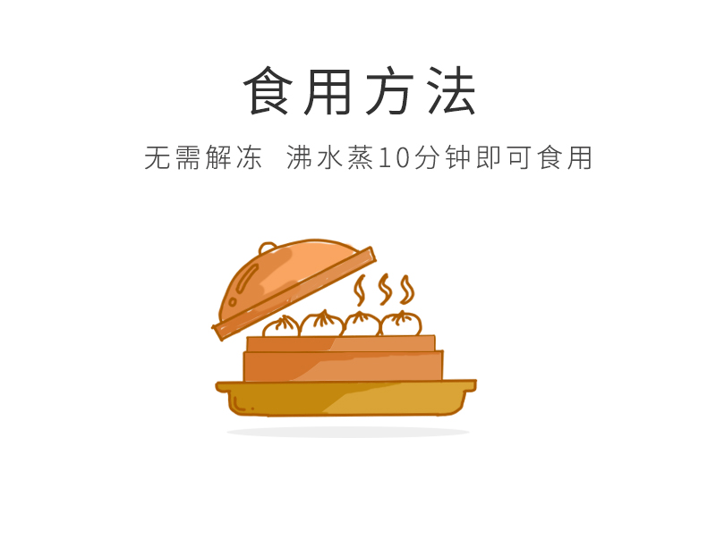 万正鸡汤小笼包（生制）详情页_06.jpg