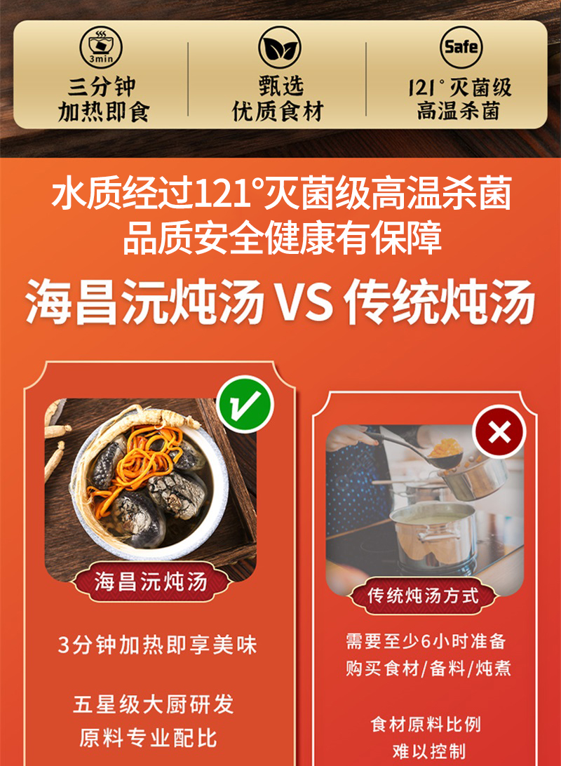 人参炖乌鸡详情_02.jpg
