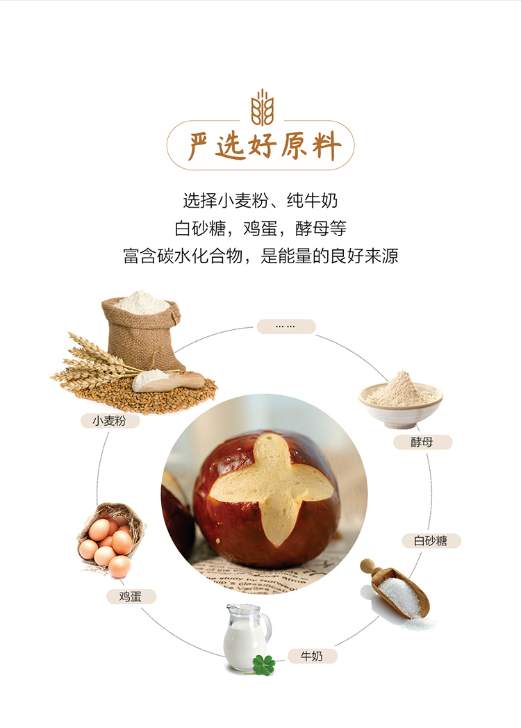 凯瑞美家碱水面包详情页-切片3.jpg
