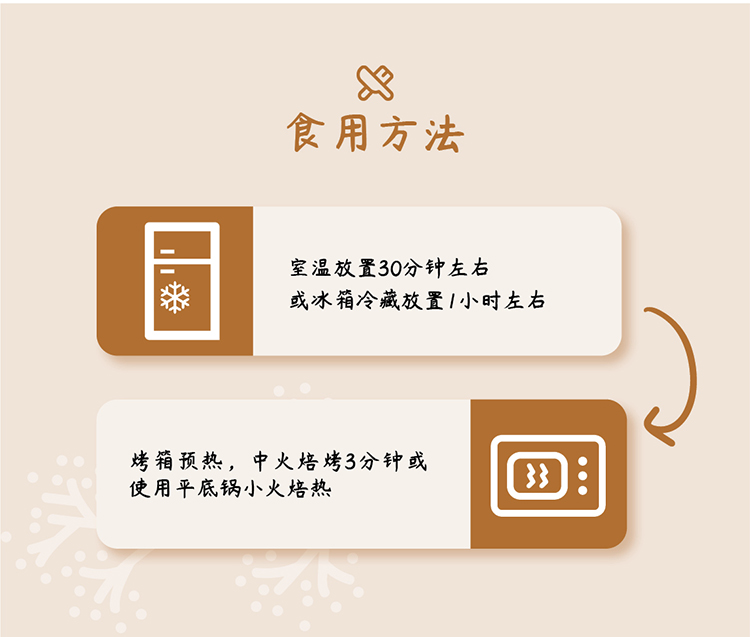 凯瑞美家碱水面包详情页-切片8.jpg